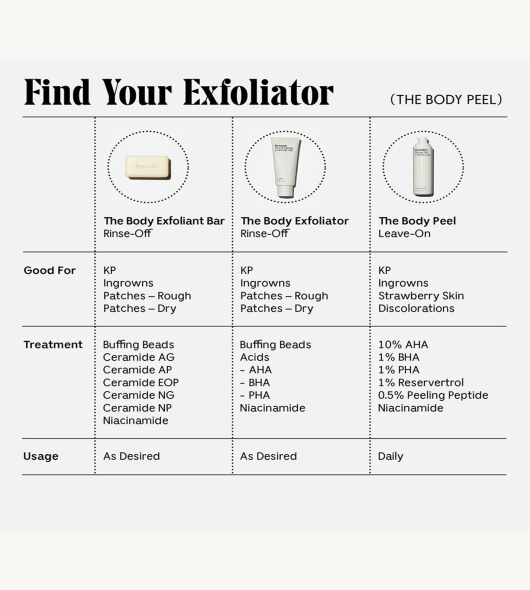 products-details